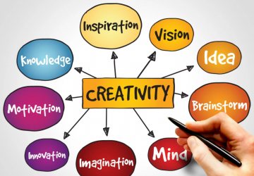 7 Peculiar Ways Of starting Your Imagination: Motivation Has Never Been This Good times